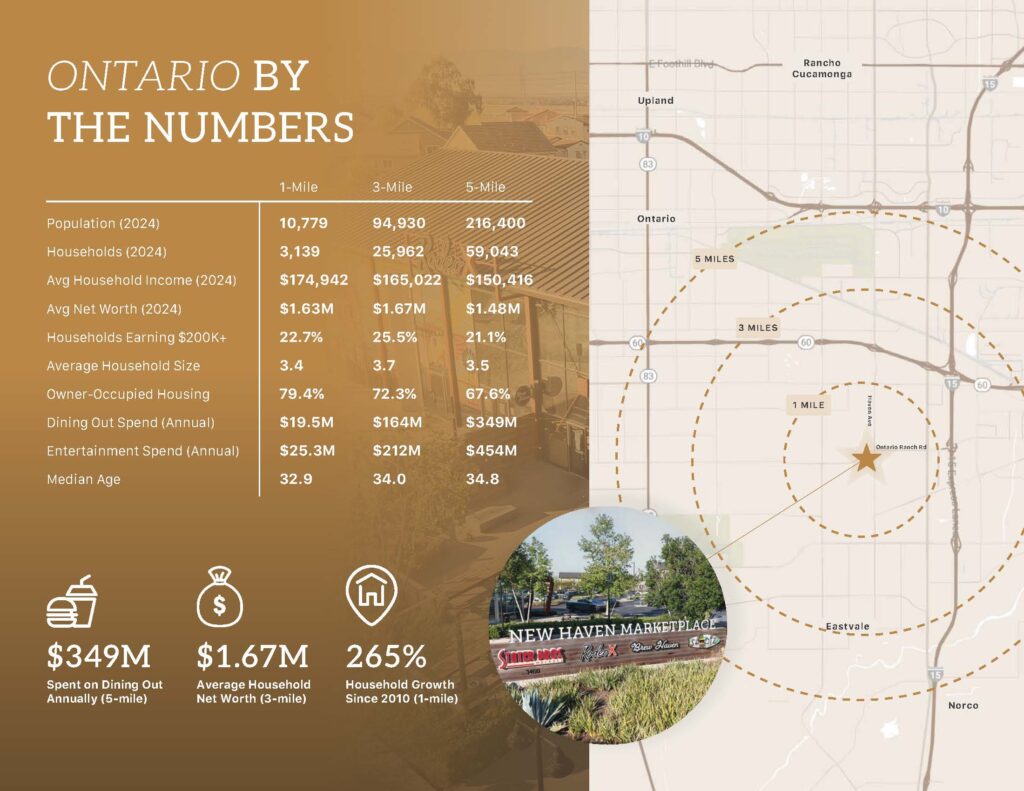 NewHavenMarketplace_eBrochure_Page_7